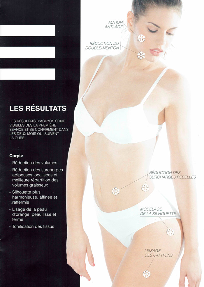 Traitements esthétiques du corps et de la silhouette à Monaco
