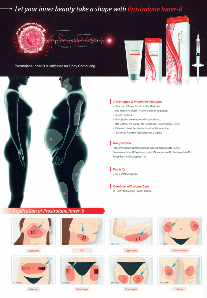 Traitements esthétiques du corps et de la silhouette à Monaco