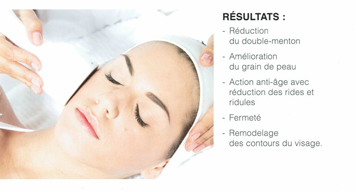 Traitements esthétiques du visage à Monaco